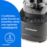 nutribullet 1200 Power Core Combo